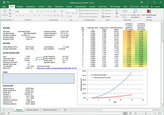 Screenshot deltacalc Software for calculating flow